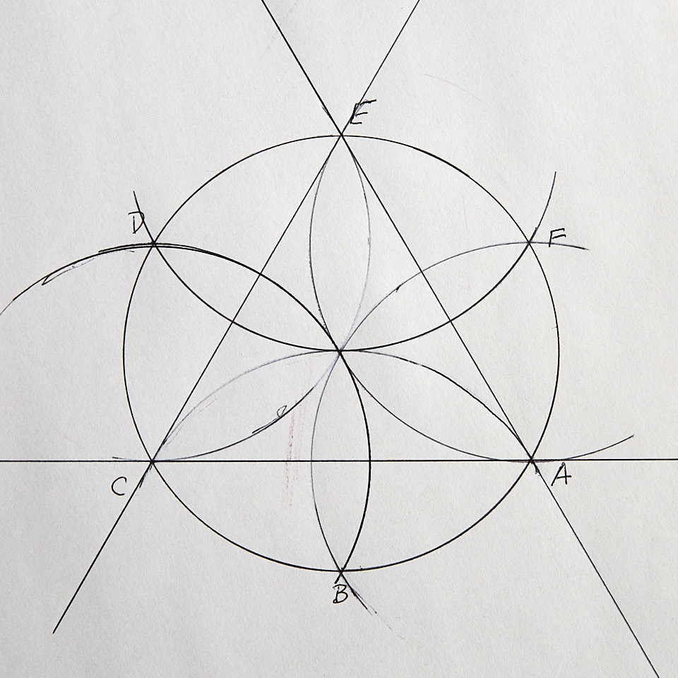 A regular triangle inscribed in a circle
