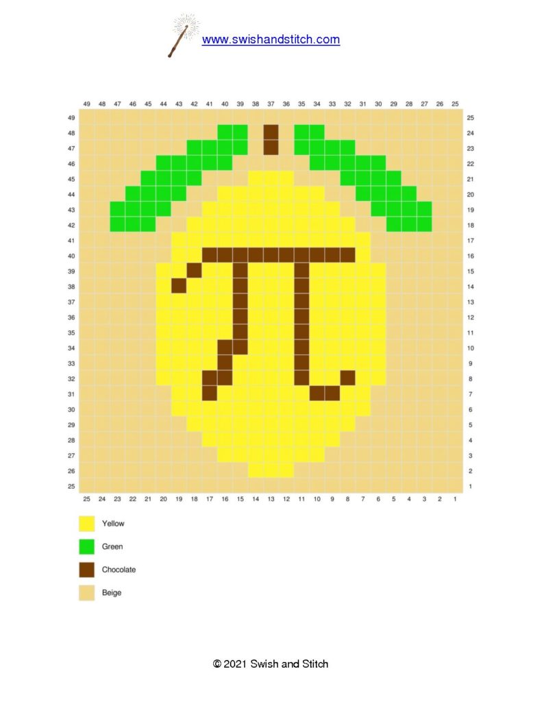 Downloadable lemon pi pixel graph