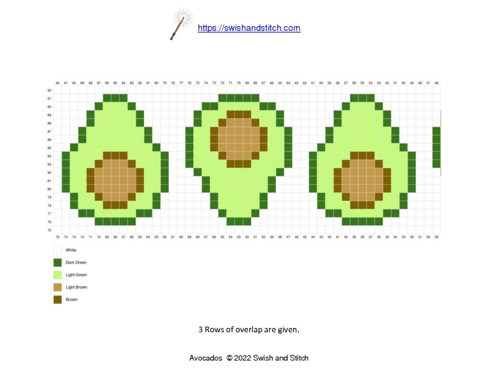 free downloadable avocados c2c crochet block panel