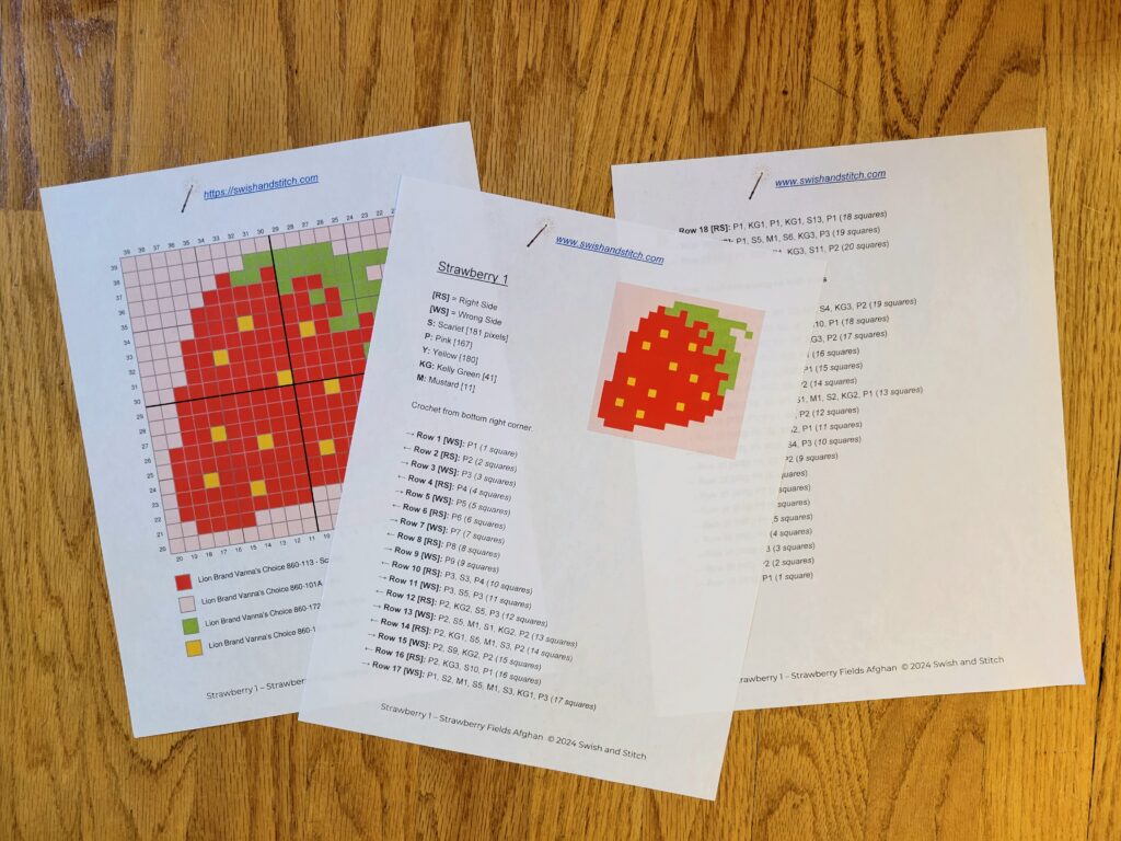 Pattern Chart